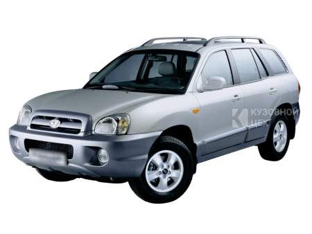 Хендай Santa Fe Classic 1 SUV