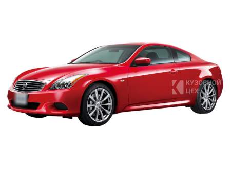 Ниссан Skyline 12 Купе